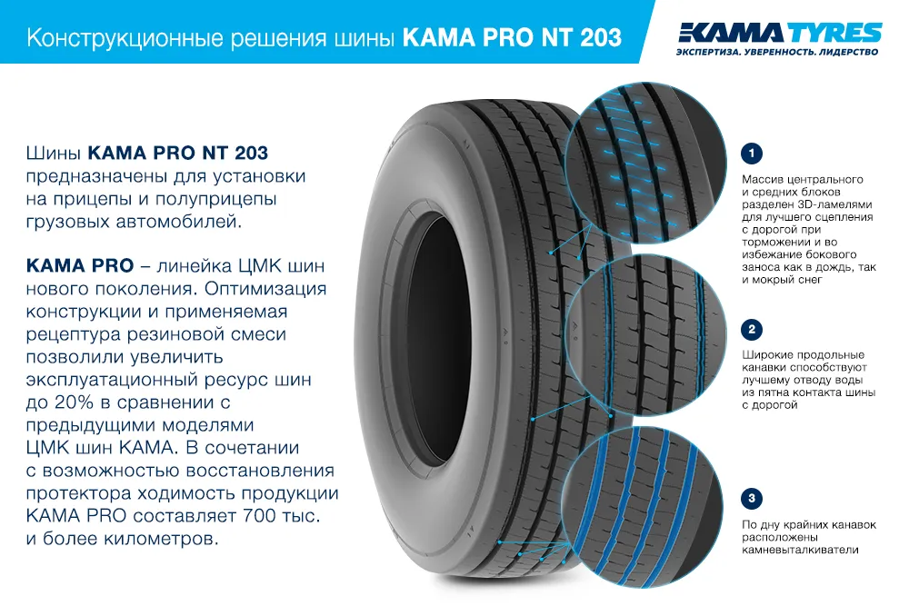 ЦМК шины KAMA PRO NT 203 385/65 R22.5 в Калаче-на-Дону